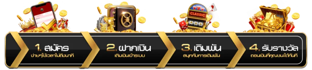 สมัคร